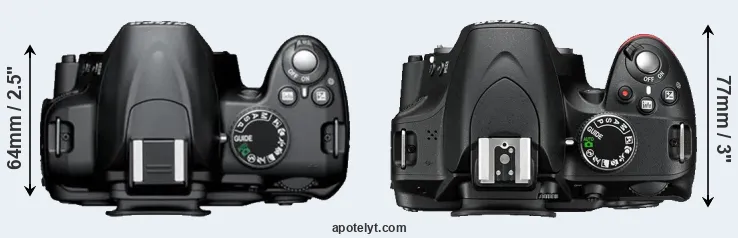 Compare D3000 versus D3200 top