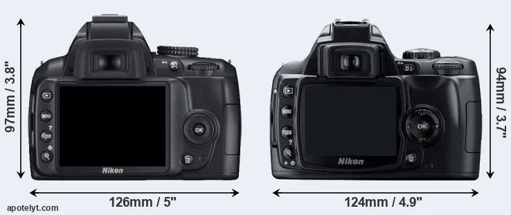 Comparison D3000 or D40 rear