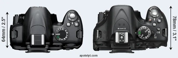 Compare D3000 versus D5200 top