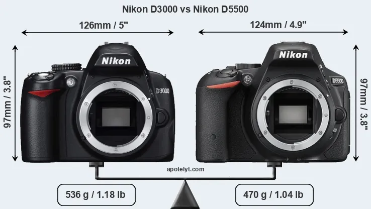 Size Nikon D3000 vs Nikon D5500