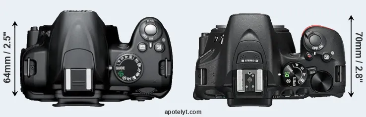 Compare D3000 versus D5500 top