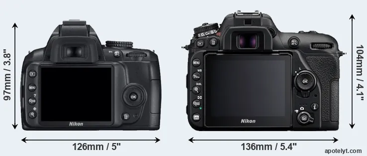 Comparison D3000 or D7500 rear