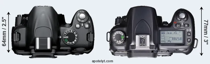 Compare D3000 versus D80 top
