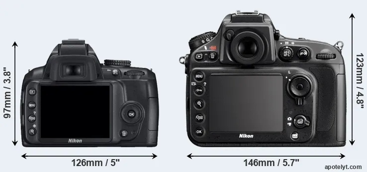 Comparison D3000 or D800 rear