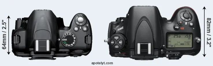 Compare D3000 versus D800 top