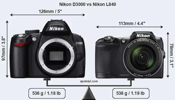 Size Nikon D3000 vs Nikon L840