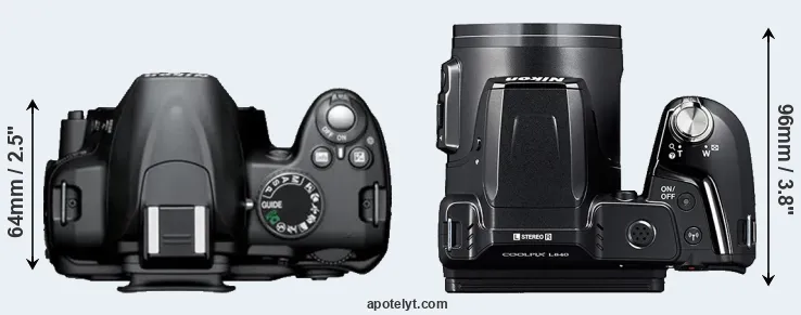 Compare D3000 versus L840 top