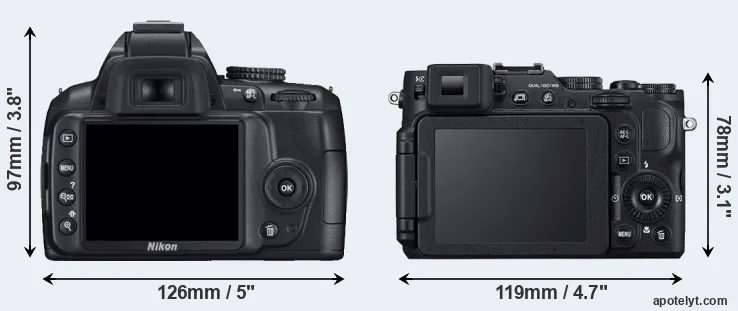 Comparison D3000 or P7800 rear