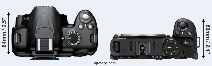 Compare D3000 versus Z30 top