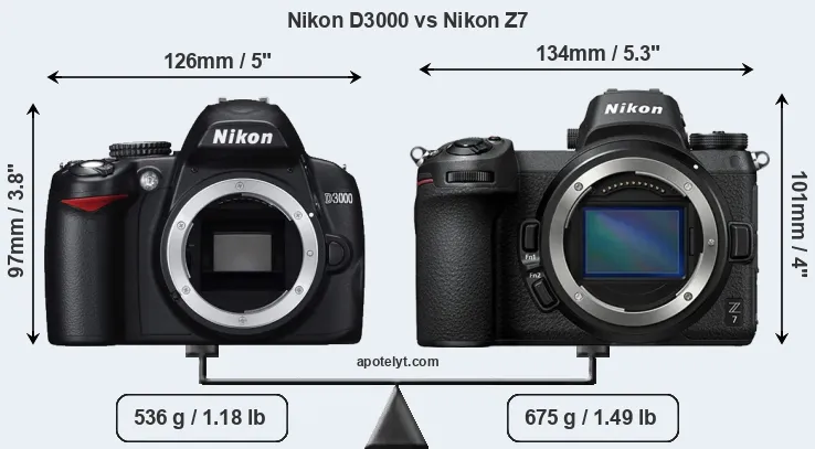 Size Nikon D3000 vs Nikon Z7