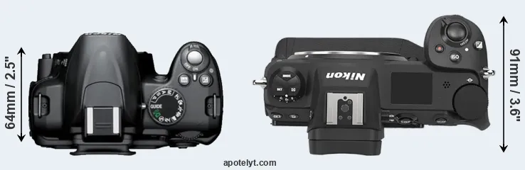 Compare D3000 versus Z9 top