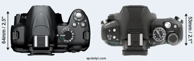 Compare D3000 versus E-400 top