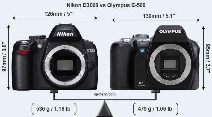 Size Nikon D3000 vs Olympus E-500