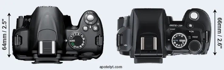 Compare D3000 versus E-500 top