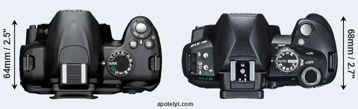 Compare D3000 versus E-510 top