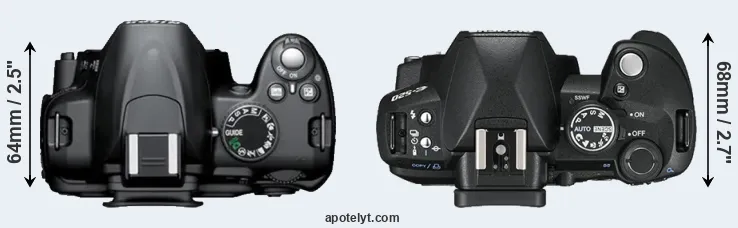 Compare D3000 versus E-520 top