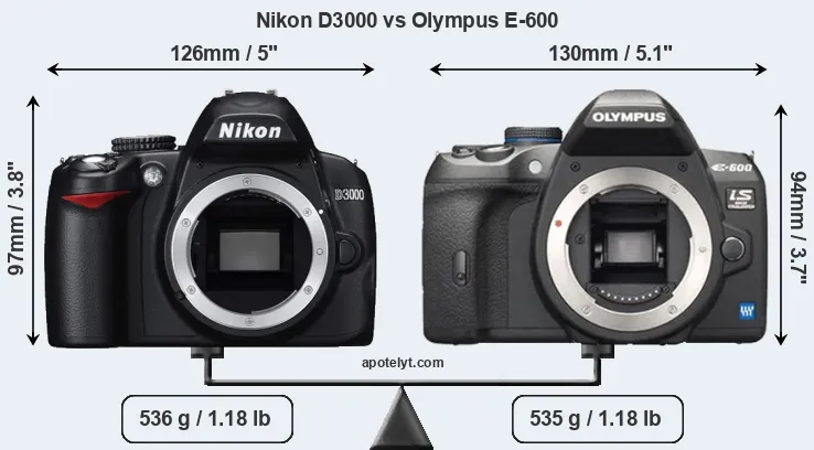 Size Nikon D3000 vs Olympus E-600