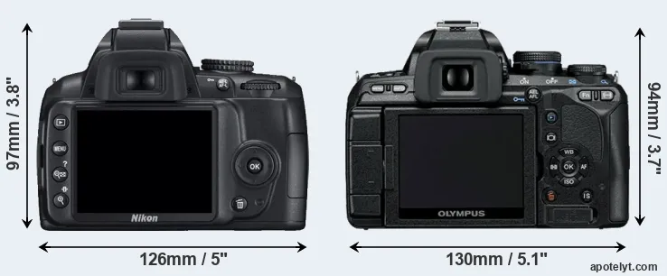 Comparison D3000 or E-600 rear