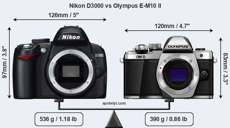 Size Nikon D3000 vs Olympus E-M10 II