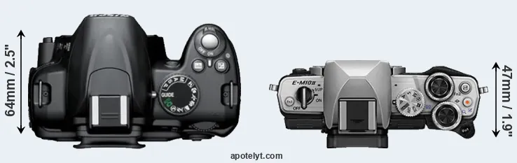 Compare D3000 versus E-M10 II top