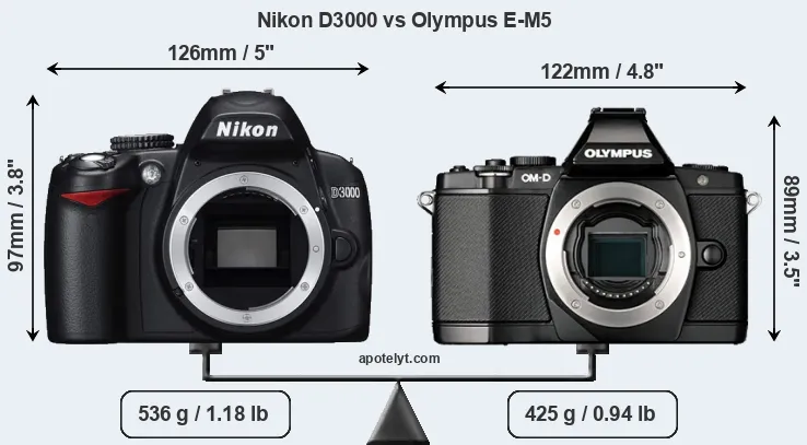 Size Nikon D3000 vs Olympus E-M5