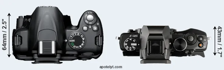 Compare D3000 versus E-M5 top