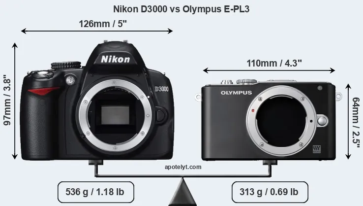 Size Nikon D3000 vs Olympus E-PL3