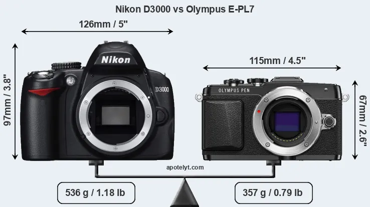 Size Nikon D3000 vs Olympus E-PL7