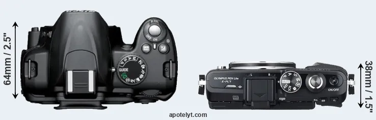Compare D3000 versus E-PL7 top