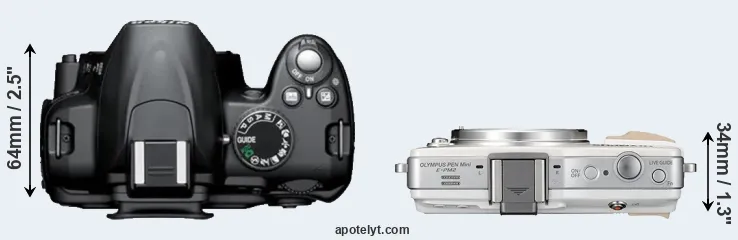 Compare D3000 versus E-PM2 top