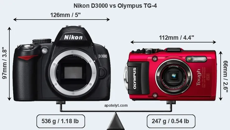 Size Nikon D3000 vs Olympus TG-4