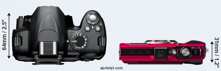 Compare D3000 versus TG-4 top