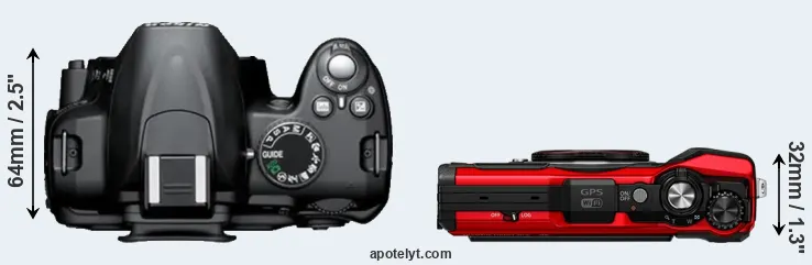 Compare D3000 versus TG-6 top
