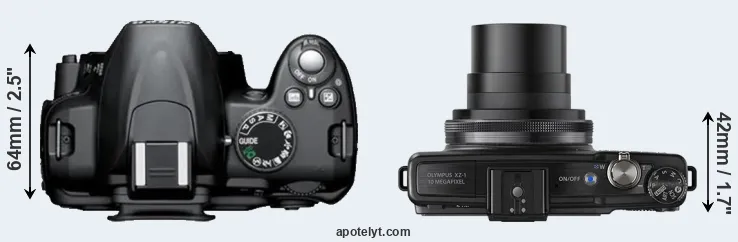 Compare D3000 versus XZ-1 top