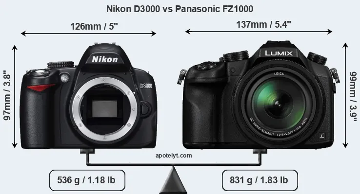 Size Nikon D3000 vs Panasonic FZ1000