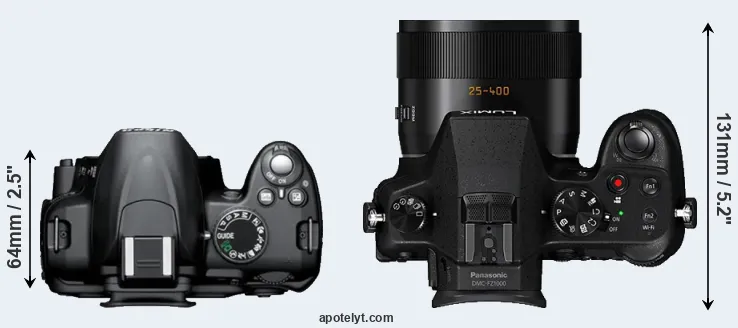 Compare D3000 versus FZ1000 top