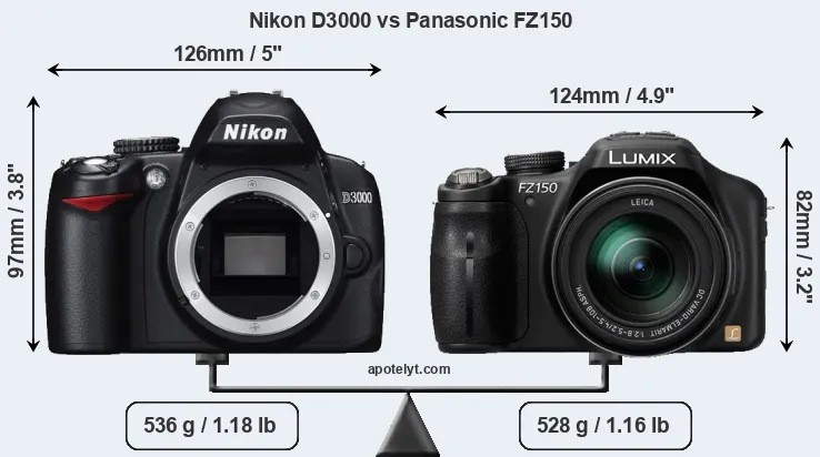 Size Nikon D3000 vs Panasonic FZ150