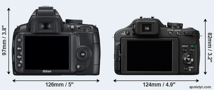 Comparison D3000 or FZ150 rear