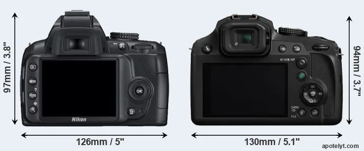 Comparison D3000 or FZ80 rear