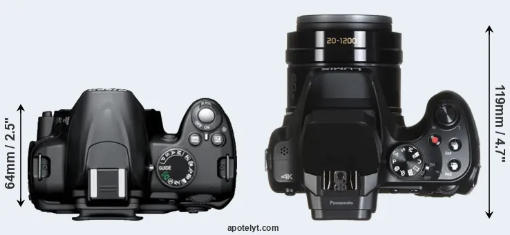 Compare D3000 versus FZ80 top