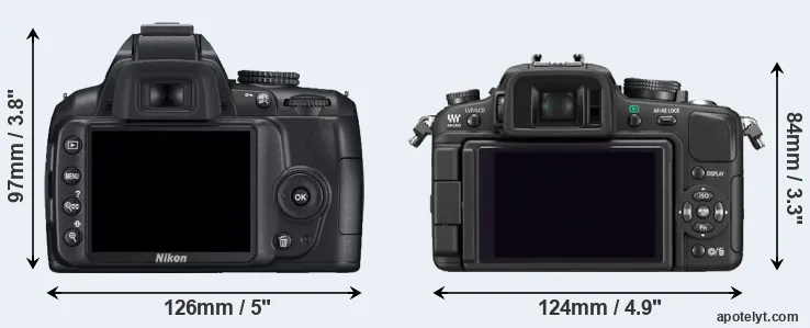 Comparison D3000 or G1 rear