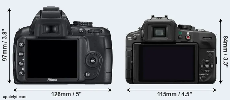 Comparison D3000 or G3 rear