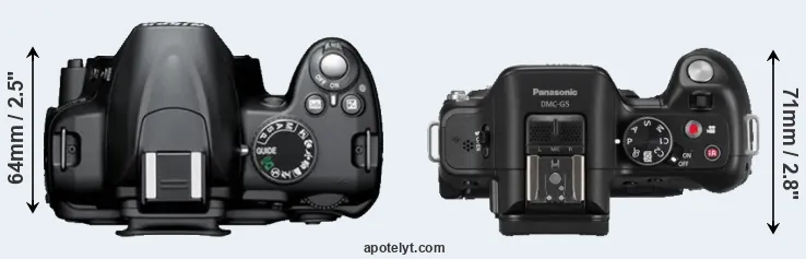 Compare D3000 versus G5 top