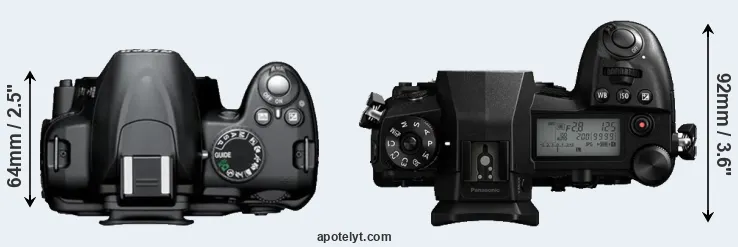 Compare D3000 versus G9 top