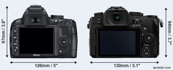 Comparison D3000 or G95 rear