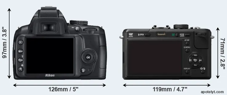 Comparison D3000 or GF1 rear