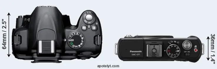 Compare D3000 versus GF1 top