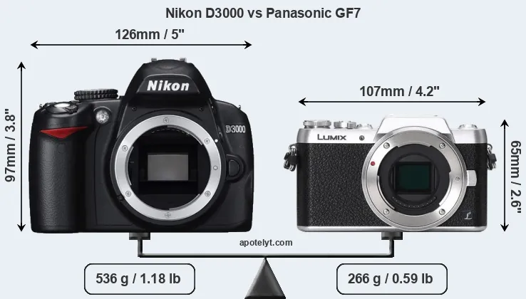 Size Nikon D3000 vs Panasonic GF7