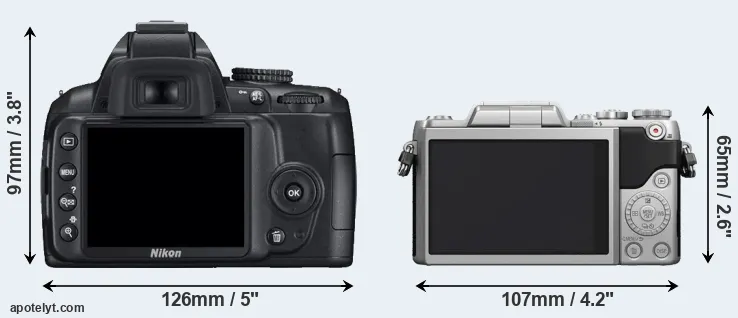 Comparison D3000 or GF7 rear