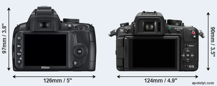 Comparison D3000 or GH1 rear